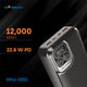 Mtovox MTX-1551 12000MAH Power Bank With 22.5W Fast charging Type-`C port